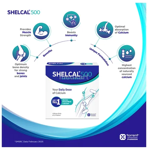 shelcal 500mg tablet 15's